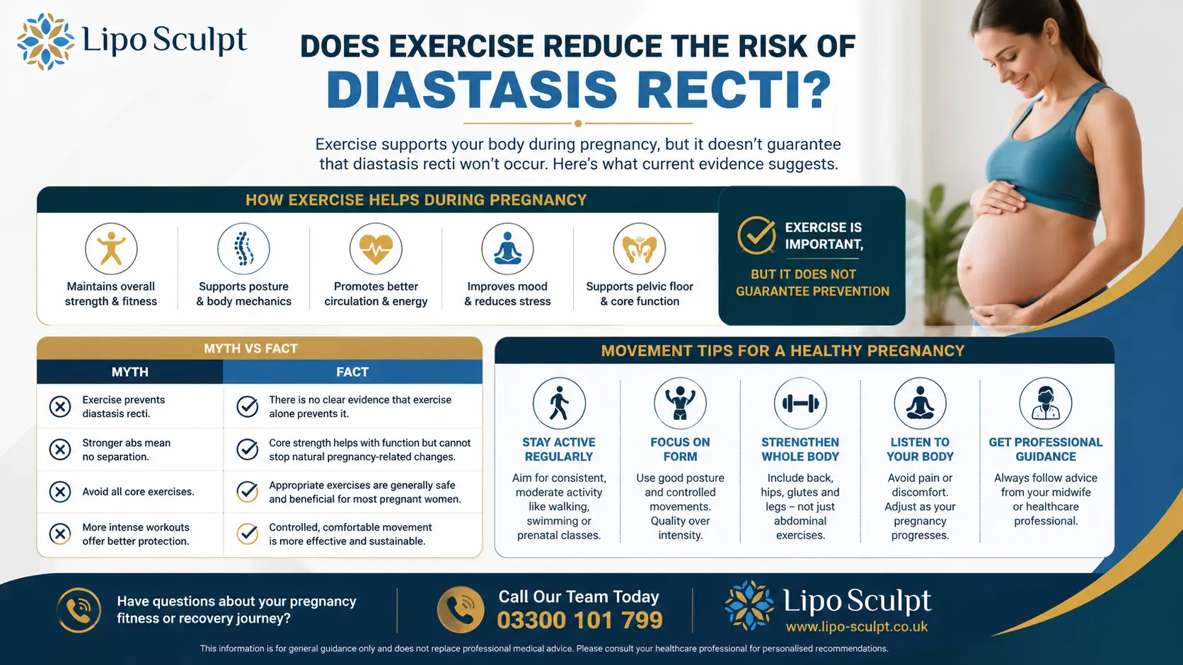 Does Exercise Reduce the Risk of Diastasis Recti? 1 Does excercise reduce the risk of diastasis recti Chesham : The Bigger Picture